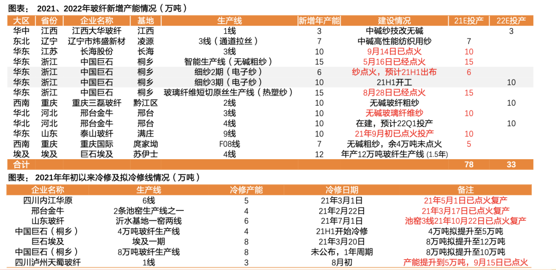 泰普瑞电工绝缘棒