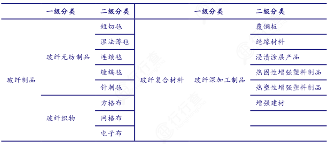 泰普瑞电工绝缘棒