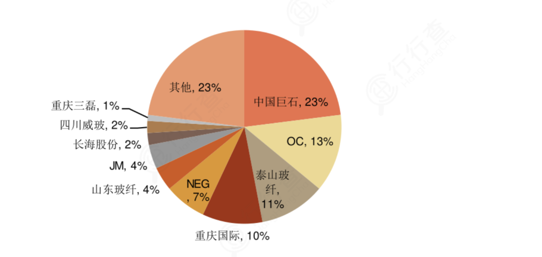 泰普瑞电工绝缘棒